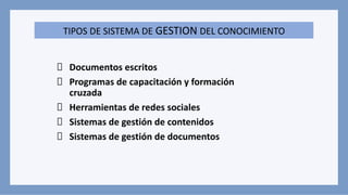 TIPOS DE SISTEMA DE GESTION DEL CONOCIMIENTO
Documentos escritos
Programas de capacitación y formación
cruzada
Herramientas de redes sociales
Sistemas de gestión de contenidos
Sistemas de gestión de documentos
 