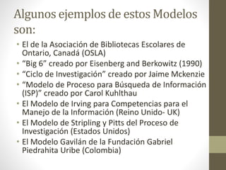 Algunos ejemplos de estos Modelos
son:
• El de la Asociación de Bibliotecas Escolares de
Ontario, Canadá (OSLA)
• “Big 6” creado por Eisenberg and Berkowitz (1990)
• “Ciclo de Investigación” creado por Jaime Mckenzie
• “Modelo de Proceso para Búsqueda de Información
(ISP)” creado por Carol Kuhlthau
• El Modelo de Irving para Competencias para el
Manejo de la Información (Reino Unido- UK)
• El Modelo de Stripling y Pitts del Proceso de
Investigación (Estados Unidos)
• El Modelo Gavilán de la Fundación Gabriel
Piedrahita Uribe (Colombia)
 