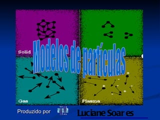 Modelos de partículas Produzido   por   Luciane Soares 
