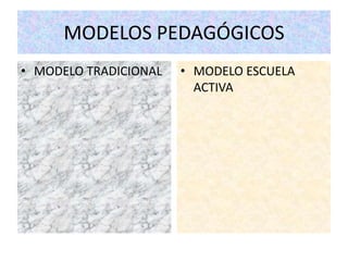 MODELOS PEDAGÓGICOS MODELO TRADICIONAL MODELO ESCUELA ACTIVA 
