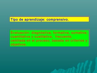 Tipo de aprendizaje: comprensivo.Tipo de aprendizaje: comprensivo.
Evaluación: diagnóstica, formativa, sumativa;
cuantitativa y cualitativa, frecuente,
centrada en el proceso, basada en criterios y
objetivos.
Evaluación: diagnóstica, formativa, sumativa;
cuantitativa y cualitativa, frecuente,
centrada en el proceso, basada en criterios y
objetivos.
 