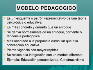 MODELO PEDAGOGICOMODELO PEDAGOGICO
 Es un esquema o patrón representativo de una teoríaEs un esquema o patrón representativo de una teoría
psicológica o educativa.psicológica o educativa.
 Es más concreto y cerrado que un enfoqueEs más concreto y cerrado que un enfoque
 Se deriva normalmente de un enfoque, corriente oSe deriva normalmente de un enfoque, corriente o
tendencia pedagógica.tendencia pedagógica.
 Más orientado a la propuesta curricular que a laMás orientado a la propuesta curricular que a la
concepción educativa.concepción educativa.
 Pierde vigencia con mayor rapidezPierde vigencia con mayor rapidez
 Se resiste a la integración con un modelo diferenteSe resiste a la integración con un modelo diferente
 Ejemplo: Educación personalizada, ConstructivismoEjemplo: Educación personalizada, Constructivismo
 