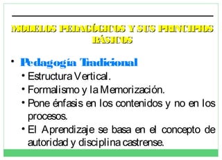 MODELOS PEDAGÓGICOS Y SUS PRINCIPIOS
BÁSICOS

• P
edagogía T
radicional
• Estructura Vertical.
• Formalismo y la Memorización.
• Pone énfasis en los contenidos y no en los
procesos.
• El Aprendizaje se basa en el concepto de
autoridad y disciplina castrense.

 
