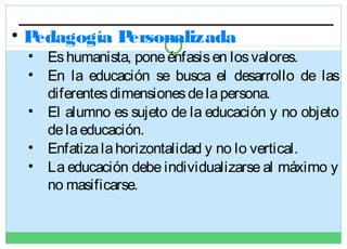 •P
edagogía P
ersonalizada

• Es humanista, pone énfasis en los valores.
• En la educación se busca el desarrollo de las
diferentes dimensiones de la persona.
• El alumno es sujeto de la educación y no objeto
de la educación.
• Enfatiza la horizontalidad y no lo vertical.
• La educación debe individualizarse al máximo y
no masificarse.

 