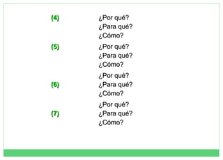 (4)

¿Por qué?
¿Para qué?
¿Cómo?

(5)

¿Por qué?
¿Para qué?
¿Cómo?

(6)

¿Por qué?
¿Para qué?
¿Cómo?

(7)

¿Por qué?
¿Para qué?
¿Cómo?

 