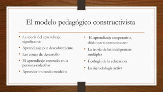 El modelo pedagógico constructivista
• La teoría del aprendizaje
significativo
• Aprendizaje por descubrimiento
• Las zonas de desarrollo
• El aprendizaje centrado en la
persona-colectivo
• Aprender imitando modelos
• El aprendizaje cooperativo,
dinámico o comunicativo
• La teoría de las inteligencias
múltiples
• Ecología de la educación
• La metodología activa
 