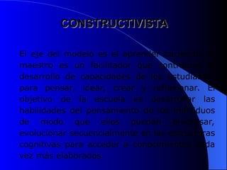 CONSTRUCTIVISTA
CONSTRUCTIVISTA
El eje del modelo es el aprender haciendo. El
maestro es un facilitador que contribuye al
desarrollo de capacidades de los estudiantes
para pensar, idear, crear y reflexionar. El
objetivo de la escuela es desarrollar las
habilidades del pensamiento de los individuos
de modo que ellos puedan progresar,
evolucionar secuencialmente en las estructuras
cognitivas para acceder a conocimientos cada
vez más elaborados
 