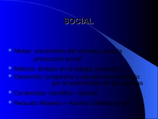 SOCIAL
SOCIAL
 Metas: crecimiento del individuo para la
producción social
 Método: énfasis en el trabajo productivo
 Desarrollo: progresivo y secuencial impulsado
por el aprendizaje de las ciencias
 Contenidos: científico - técnico
 Relación Maestro – Alumno: bidireccional.
 