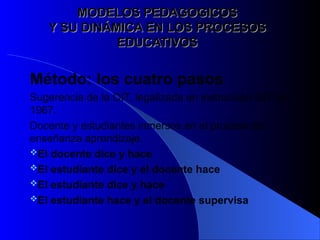 MODELOS PEDAGOGICOS
MODELOS PEDAGOGICOS
Y SU DINÁMICA EN LOS PROCESOS
Y SU DINÁMICA EN LOS PROCESOS
EDUCATIVOS
EDUCATIVOS
Método: los cuatro pasos
Sugerencia de la OIT, legalizada en instrucción 047 de
1967.
Docente y estudiantes inmersos en el proceso de
enseñanza aprendizaje.
El docente dice y hace
El estudiante dice y el docente hace
El estudiante dice y hace
El estudiante hace y el docente supervisa
 