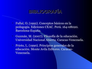BIBLIOGRAFÍA
BIBLIOGRAFÍA
• Fullat, O. (1992). Conceptos básicos en la
pedagogía. Ediciones CEAC. Perú. 164-08020.
Barcelona-España.
• Guzmán, M. (2007). Filosofía de la educación.
Universidad Nacional Abierta. Caracas-Venezuela.
• Prieto, L. (1990). Principios generales de la
educación. Monte Avila Editores. Caracas-
Venezuela.
 