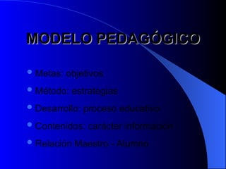 MODELO PEDAGÓGICO
MODELO PEDAGÓGICO
Metas: objetivos
Método: estrategias
Desarrollo: proceso educativo
Contenidos: carácter información
Relación Maestro - Alumno
 