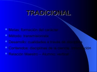 TRADICIONAL
TRADICIONAL
 Metas: formación del carácter
 Método: transmisionista
 Desarrollo: cualidades a través de disciplina
 Contenidos: disciplinas de la ciencia. Información
 Relación Maestro – Alumno: vertical
 