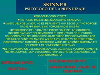 SKINNER PSICÓLOGO DEL APRENDIZAJE ENFOQUE CONDUCTISTA “ NO PUEDE HABER ENSEÑANZA SIN APRENDIZAJE” “ LA ESCUELA DE LA VIDA, NO ES REALMENTE UNA ESCUELA Y NO PORQUE NADIE APRENDA: SINO PORQUE NADIE ENSEÑA” PERSUADIDO DEL CARÁCTER INACCESIBLE DE LAS VARIABLES INTERMEDIARIAS Y DEL DEMASIADO RUDIMENTARIO DE NUESTROS CONOCIMIENTOS NEUROLÓGICOS HA DECIDIDO CONSIDERAR SÓLO LOS ESTÍMULOS O INPUTS, MANIPULABLES A VOLUNTAD Y LAS RESPUESTAS OBSERVABLES O OUTPUTS Y DEDICARSE A SUS RELACIONES DIRECTAS EN OCUPARSE LAS CONEXIONES INTERNAS. ESTA CONCEPCIÓN DEL ORGANISMO CAJA-VACÍA HACE VOLUNTARIAMENTE ABSTRACCIÓN DE TODA VIDA MENTAL PARA OCUPARSE ÚNICAMENTE DEL COMPORTAMIENTO. ENTRADAS (INPUT) OBJETIVOS RESULTADOS (OUPUT) EVALUACIÓN DE LOGRO  DE OBJETIVOS 