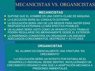 MECANICISTAS VS. ORGANICISTAS  MECANICISTAS SUPONE QUE EL HOMBRE ES UNA CIERTA CLASE DE MÁQUINA. LA EJECUCIÓN SERÍA SU CONDUCTA EXTERNA LA EDUCACIÓN SERÍA UNO DE LOS MEDIOS PARA HACER ESAS RESPUESTAS EXTERNAS LO MÁS EFECTIVA POSIBLES. UN ALUMNO SERÍA VISTO COMO UN APARATO CUYO TRABAJO PODRÍA REGULARSE DELIBERADAMENTE DESDE EL EXTERIOR- LA ENSEÑANZA CONSISTIRÍA EN ORGANIZAR LOS INSUMOS ADECUADOS-CONOCIMIENTOS, DESTREZAS Y ACTITUDES ORGANICISTAS EL ALUMNO ES ESENCIALMENTE UNA CRIATURA “EN CRECIMIENTO” LA EDUCACIÓN SERÍA UN INTENTO POR ESTIMULAR EL DESARROLLO INDIVIDUAL DESDE DENTRO, INVOLUCRANDO UN CRECIMIENTO ORGÁNICO MÁS QUE LA ADAPTACIÓN MECÁNICA A PRESIONES AMBIENTALES 