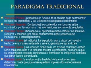 PARADIGMA TRADICIONAL Postulado Primero  (propósitos) la función de la escuela es la de transmitir los saberes específicos y las valoraciones aceptadas socialmente. Postulado Segundo  (Contenidos) los contenidos curriculares están constituidos por las normas y  las informaciones socialmente aceptadas. Postulado Tercero  (Secuencia) el aprendizaje tiene carácter acumulativo sucesivo y continuo, por ello el conocimiento debe secuenciarse instruccional o cronológicamente Postulado Cuarto  (el método): La exposición oral y visual del maestro hecho de una manera reiterada y severa, garantiza el aprendizaje. Postulado Quinto  (Los recursos didácticos): las ayudas educativas deben ser lo más parecidas a lo real para facilitar la percepción, de manera que su presentación reiterada conduzca a la formación de imágenes mentales que garanticen el aprendizaje. Postulado sexto  (la evaluación) la finalidad de la evaluación será determinar hasta que punto han quedado impresos los conocimientos transmitidos 