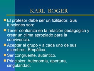 KARL  ROGER El profesor debe ser un fcilitador. Sus funciones son: Tener confianza en la relación pedagógica y crear un clima apropiado para la convivencia. Aceptar al grupo y a cada uno de sus miembros. Empàtica. Ser congruente, auténtico. Principios: Autonomía, apertura, singularidad. 