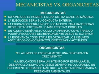 MECANICISTAS VS. ORGANICISTAS
                     MECANICISTAS
 SUPONE QUE EL HOMBRE ES UNA CIERTA CLASE DE MÁQUINA.
 L...