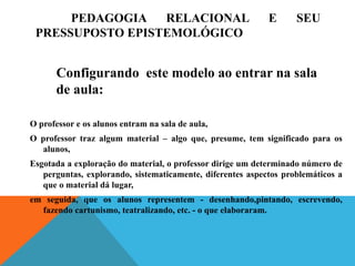 PEDAGOGIA RELACIONAL E SEU
PRESSUPOSTO EPISTEMOLÓGICO
O professor e os alunos entram na sala de aula,
O professor traz algum material – algo que, presume, tem significado para os
alunos,
Esgotada a exploração do material, o professor dirige um determinado número de
perguntas, explorando, sistematicamente, diferentes aspectos problemáticos a
que o material dá lugar,
em seguida, que os alunos representem - desenhando,pintando, escrevendo,
fazendo cartunismo, teatralizando, etc. - o que elaboraram.
Configurando este modelo ao entrar na sala
de aula:
 