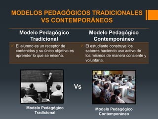 MODELOS PEDAGÓGICOS TRADICIONALES
       VS CONTEMPORÁNEOS
    Modelo Pedagógico                      Modelo Pedagógico
       Tradicional                          Contemporáneo
 El alumno es un receptor de           El estudiante construye los
  contenidos y su único objetivo es      saberes haciendo uso activo de
  aprender lo que se enseña.             los mismos de manera consiente y
                                         voluntaria.




                                      Vs


        Modelo Pedagógico                     Modelo Pedagógico
           Tradicional                         Contemporáneo
 