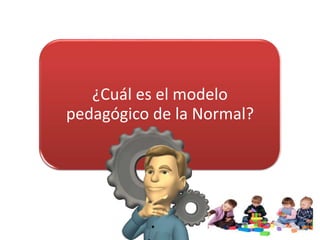 ¿Cuál es el modelo
pedagógico de la Normal?
 