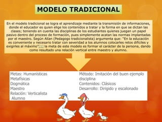 En el modelo tradicional se logra el aprendizaje mediante la transmisión de informaciones,
 donde el educador es quien elige los contenidos a tratar y la forma en que se dictan las
   clases; teniendo en cuenta las disciplinas de los estudiantes quienes juegan un papel
pasivo dentro del proceso de formación, pues simplemente acatan las normas implantadas
 por el maestro. Según Alían (Pedagogo tradicionalista) argumenta que: “En la educación
 es conveniente y necesario tratar con severidad a los alumnos colocarles retos difíciles y
exigirles al máximo”[1] la meta de este modelo es formar el carácter de la persona, dando
               como resultado una relación vertical entre maestro y alumno.




  Metas: Humanísticas                         Método: Imitación del buen ejemplo
  Metafísicas                                 disciplina
  Dogmática                                   Contenidos: Clásicos
  Maestro                                     Desarrollo: Dirigido y escalonado
  Relación: Verticalista
   Alumno
 
