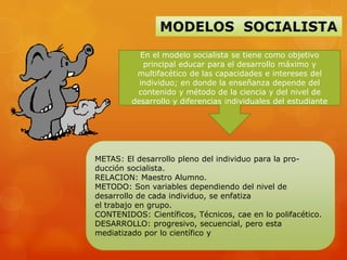 En el modelo socialista se tiene como objetivo
            principal educar para el desarrollo máximo y
          multifacético de las capacidades e intereses del
           individuo; en donde la enseñanza depende del
          contenido y método de la ciencia y del nivel de
         desarrollo y diferencias individuales del estudiante




METAS: El desarrollo pleno del individuo para la pro-
ducción socialista.
RELACION: Maestro Alumno.
METODO: Son variables dependiendo del nivel de
desarrollo de cada individuo, se enfatiza
el trabajo en grupo.
CONTENIDOS: Científicos, Técnicos, cae en lo polifacético.
DESARROLLO: progresivo, secuencial, pero esta
mediatizado por lo científico y
 