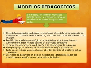 Un modelo. en términos científicos
                     intenta definir y entender el proceso
                     académico en construir algo nuevo
                     dado.




 El modelo pedagogico tradicional no planteaba el modelo como propósito de
  entender el problema de la enseñanza, sino mas bien dictar normas de como
  enseñar.
 También los modelos pedagógicos no intentaban .sino trazar líneas al
  currículo normalizar los que pasaba en el proceso educativo.
 La búsqueda de conducir la educación asía el problema de las metas
 Todo pedagogo se refiere a la relación maestro según parámetros.
 Junto con el método de estos textos, abordan también el problema del os
  contenidos.
 El proceso de desarrollo en que se inscriben las diferentes etapas del
  aprendizaje en relación con el desarrollo el individuo.
 