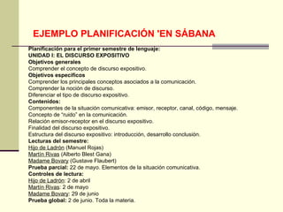 EJEMPLO PLANIFICACIÓN 'EN SÁBANA  Planificación para el primer semestre de lenguaje: UNIDAD I: EL DISCURSO EXPOSITIVO Objetivos generales Comprender el concepto de discurso expositivo. Objetivos específicos Comprender los principales conceptos asociados a la comunicación. Comprender la noción de discurso.  Diferenciar el tipo de discurso expositivo. Contenidos: Componentes de la situación comunicativa: emisor, receptor, canal, código, mensaje. Concepto de “ruido” en la comunicación. Relación emisor-receptor en el discurso expositivo. Finalidad del discurso expositivo. Estructura del discurso expositivo: introducción, desarrollo conclusión. Lecturas del semestre: Hijo de Ladrón  (Manuel Rojas) Martín Rivas  (Alberto Blest Gana) Madame Bovary  (Gustave Flaubert) Prueba parcial:  22 de mayo. Elementos de la situación comunicativa. Controles de lectura: Hijo de Ladrón : 2 de abril Martín Rivas : 2 de mayo Madame Bovary : 29 de junio  Prueba global:  2 de junio. Toda la materia. 
