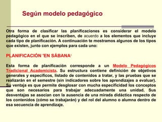 Según modelo pedagógico Otra forma de clasificar las planificaciones es considerar el modelo pedagógico en el que se inscriben, de  acuerdo  a los elementos que incluye cada tipo de planificación. A continuación te mostramos algunos de los tipos que existen, junto con ejemplos para cada uno: PLANIFICACIÓN 'EN SÁBANA ‘ Esta forma de planificación corresponde a un  Modelo Pedagógicos Tradicional Academicista . Su estructura contiene definición de objetivos generales y específicos, listado de contenidos a tratar, y las pruebas que se realizarán en el semestre (sin indicadores sobre los aprendizajes a evaluar). Su ventaja es que permite desglosar con mucha especificidad los conceptos que son necesarios para trabajar adecuadamente una unidad. Sus desventajas se asocian con la ausencia de una mirada didáctica respecto de los contenidos (cómo se trabajarán) y del rol del alumno o alumna dentro de esa secuencia de aprendizaje. 