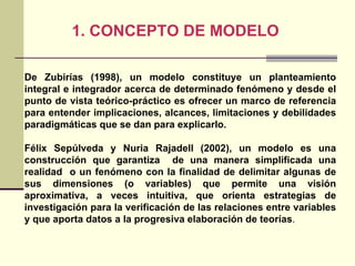 De Zubirías (1998), un modelo constituye un planteamiento integral e integrador acerca de determinado fenómeno y desde el punto de vista teórico-práctico es ofrecer un marco de referencia para entender implicaciones, alcances, limitaciones y debilidades paradigmáticas que se dan para explicarlo.  Félix Sepúlveda y Nuria Rajadell (2002), un modelo es una construcción que garantiza  de una manera simplificada una realidad  o un fenómeno con la finalidad de delimitar algunas de sus dimensiones (o variables) que permite una visión aproximativa, a veces intuitiva, que orienta estrategias de investigación para la verificación de las relaciones entre variables y que aporta datos a la progresiva elaboración de teorías . 1. CONCEPTO DE MODELO 