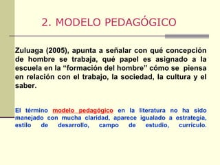 Zuluaga (2005), apunta a señalar con qué concepción de hombre se trabaja, qué papel es asignado a la escuela en la “formación del hombre” cómo se  piensa en relación con el trabajo, la sociedad, la cultura y el saber. El término  modelo pedagógico  en la literatura no ha sido manejado con mucha claridad, aparece igualado a estrategia, estilo de desarrollo, campo de estudio, currículo . 2. MODELO PEDAGÓGICO 