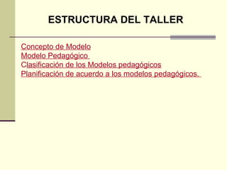 ESTRUCTURA DEL TALLER  Concepto de Modelo Modelo Pedagógico  C lasificación de los Modelos pedagógicos Planificación de acuerdo a los modelos pedagógicos.  
