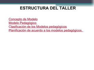 ESTRUCTURA DEL TALLER
Concepto de Modelo
Modelo Pedagógico
Clasificación de los Modelos pedagógicos
Planificación de acuerdo a los modelos pedagógicos.

 