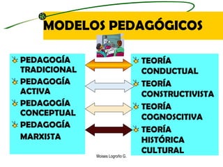 MODELOS PEDAGÓGICOS <ul><li>PEDAGOGÍA TRADICIONAL </li></ul><ul><li>PEDAGOGÍA  ACTIVA </li></ul><ul><li>PEDAGOGÍA CONCEPTU...