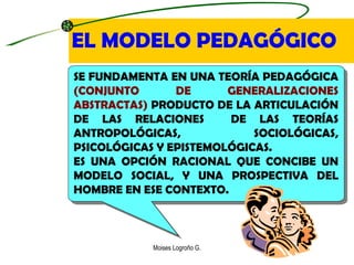 EL MODELO PEDAGÓGICO Moises Logroño G. SE FUNDAMENTA EN UNA TEORÍA PEDAGÓGICA  (CONJUNTO DE GENERALIZACIONES ABSTRACTAS)  ...