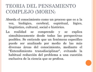 TEORIA DEL PENSAMIENTO COMPLEJO (MORIN ) Aborda el conocimiento como un proceso que es a la vez, biológico, cerebral, espiritual, lógico, lingüístico, cultural, social e histórico. La realidad se comprende y se explica simultáneamente desde todas las perspectivas posibles. Se entiende que un fenómeno específico puede ser analizado por medio de las más diversas áreas del conocimiento, mediante el "Entendimiento transdisciplinar", evitando la habitual reducción del problema a una cuestión exclusiva de la ciencia que se profesa. 