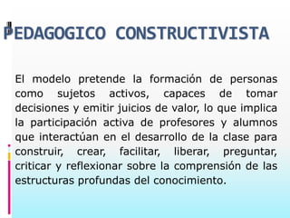 PEDAGOGICO CONSTRUCTIVISTA

 El modelo pretende la formación de personas
 como sujetos activos, capaces de tomar
 decisiones y emitir juicios de valor, lo que implica
 la participación activa de profesores y alumnos
 que interactúan en el desarrollo de la clase para
 construir, crear, facilitar, liberar, preguntar,
 criticar y reflexionar sobre la comprensión de las
 estructuras profundas del conocimiento.
 