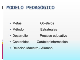 MODELO PEDAGÓGICO

  Metas            Objetivos
  Método           Estrategias
  Desarrollo      Proceso educativo
  Contenidos     Carácter información
  Relación Maestro - Alumno
 