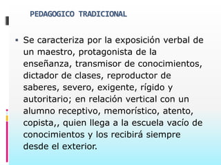 PEDAGOGICO TRADICIONAL


 Se caracteriza por la exposición verbal de
  un maestro, protagonista de la
  enseñanza, transmisor de conocimientos,
  dictador de clases, reproductor de
  saberes, severo, exigente, rígido y
  autoritario; en relación vertical con un
  alumno receptivo, memorístico, atento,
  copista,, quien llega a la escuela vacío de
 conocimientos y los recibirá siempre
 desde el exterior.
 