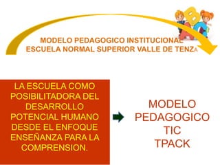 MODELO PEDAGOGICO INSTITUCIONAL
ESCUELA NORMAL SUPERIOR VALLE DE TENZA

LA ESCUELA COMO
POSIBILITADORA DEL
DESARROLLO
POTENCIAL HUMANO
DESDE EL ENFOQUE
ENSEÑANZA PARA LA
COMPRENSION.

MODELO
PEDAGOGICO
TIC
TPACK

 