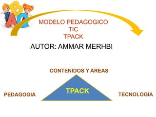 MODELO PEDAGOGICO
TIC
TPACK

AUTOR: AMMAR MERHBI

CONTENIDOS Y AREAS

PEDAGOGIA

TPACK

TECNOLOGIA

 