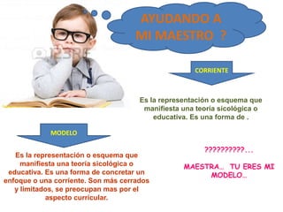 AYUDANDO A
MI MAESTRO ?
CORRIENTE

Es la representación o esquema que
manifiesta una teoría sicológica o
educativa. Es una forma de .
MODELO
Es la representación o esquema que
manifiesta una teoría sicológica o
educativa. Es una forma de concretar un
enfoque o una corriente. Son más cerrados
y limitados, se preocupan mas por el
aspecto curricular.

??????????...
MAESTRA… TU ERES MI
MODELO…

 