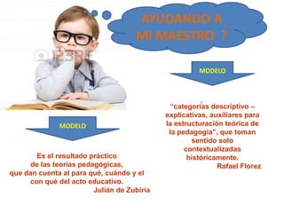 AYUDANDO A
MI MAESTRO ?
MODELO

MODELO

Es el resultado práctico
de las teorías pedagógicas,
que dan cuenta al para qué, cuándo y el
con qué del acto educativo.
Julián de Zubiría

.
“categorías descriptivo –
explicativas, auxiliares para
la estructuración teórica de
la pedagogía”, que toman
sentido solo
contextualizadas
históricamente.
Rafael Florez

 