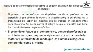 Dentro de esta concepción educativa se pueden distinguir dos enfoques
principales:
• El primero es un enfoque enciclopédico, donde el profesor es un
especialista que domina la materia a la perfección; la enseñanza es la
transmisión del saber del maestro que se traduce en conocimientos
para el alumno. Se puede correr el peligro de que el maestro que tiene
los conocimientos no sepa enseñarlos.
• El segundo enfoque es el comprensivo, donde el profesor/a es
un intelectual que comprende lógicamente la estructura de la
materia y la transmite de modo que los alumnos la lleguen a
comprender como él mismo.
 