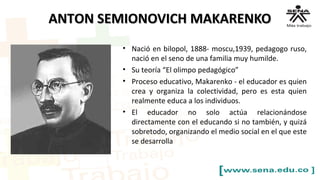 ANTON SEMIONOVICH MAKARENKOANTON SEMIONOVICH MAKARENKO
• Nació en bilopol, 1888- moscu,1939, pedagogo ruso,
nació en el seno de una familia muy humilde.
• Su teoría “El olimpo pedagógico”
• Proceso educativo, Makarenko - el educador es quien
crea y organiza la colectividad, pero es esta quien
realmente educa a los individuos.
• El educador no solo actúa relacionándose
directamente con el educando si no también, y quizá
sobretodo, organizando el medio social en el que este
se desarrolla
 