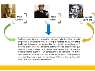 Jhon
Dewey
Jean
Piaget
Establece que la meta educativa es que cada individuo acceda,
progresiva y secuencialmente, a la etapa superior de su desarrollo
intelectual de acuerdo con las necesidades y condiciones particulares. El
maestro debe crear un ambiente estimulante de experiencias que
faciliten al niño su acceso a las estructuras cognoscitivas de la etapa
inmediatamente superior. En consecuencia, el contenido de dichas
experiencias es secundario, lo importante no es que el niño aprenda a
leer y escribir, siempre que esto contribuya al afianzamiento y desarrollo
de su capacidad de pensar y reflexionar.
Lawrence
Kolhberg
 
