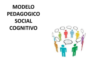 MODELO
PEDAGOGICO
SOCIAL
COGNITIVO
 