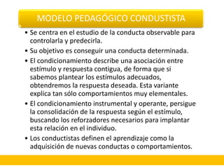 MODELO PEDAGÓGICO CONDUSTISTA
• Se centra en el estudio de la conducta observable para
controlarla y predecirla.
• Su objetivo es conseguir una conducta determinada.
• El condicionamiento describe una asociación entre
estímulo y respuesta contigua, de forma que si
sabemos plantear los estímulos adecuados,
obtendremos la respuesta deseada. Esta variante
explica tan sólo comportamientos muy elementales.
• El condicionamiento instrumental y operante, persigue
la consolidación de la respuesta según el estímulo,
buscando los reforzadores necesarios para implantar
esta relación en el individuo.
• Los conductistas definen el aprendizaje como la
adquisición de nuevas conductas o comportamientos.
 