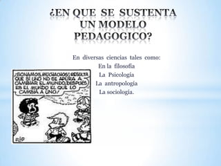 En diversas ciencias tales como:
En la filosofía
La Psicología
La antropología
La sociología.

 