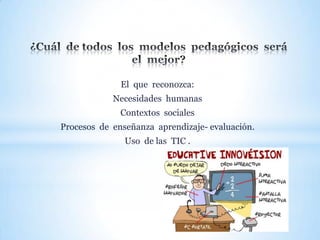 El que reconozca:
Necesidades humanas
Contextos sociales
Procesos de enseñanza aprendizaje- evaluación.
Uso de las TIC .

 